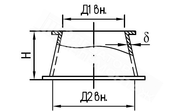 Переходы